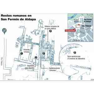 Click para ampliar. Pulsa en el nombre para ver la ficha. Pamplona Aldapa 2